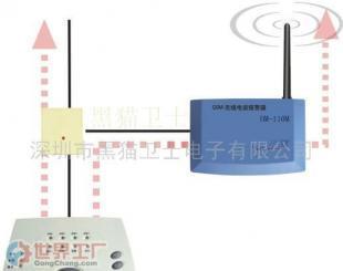 投資新藍(lán)海 電子禮品家居防盜系統(tǒng)與鐘表式報(bào)警器市場(chǎng)剖析